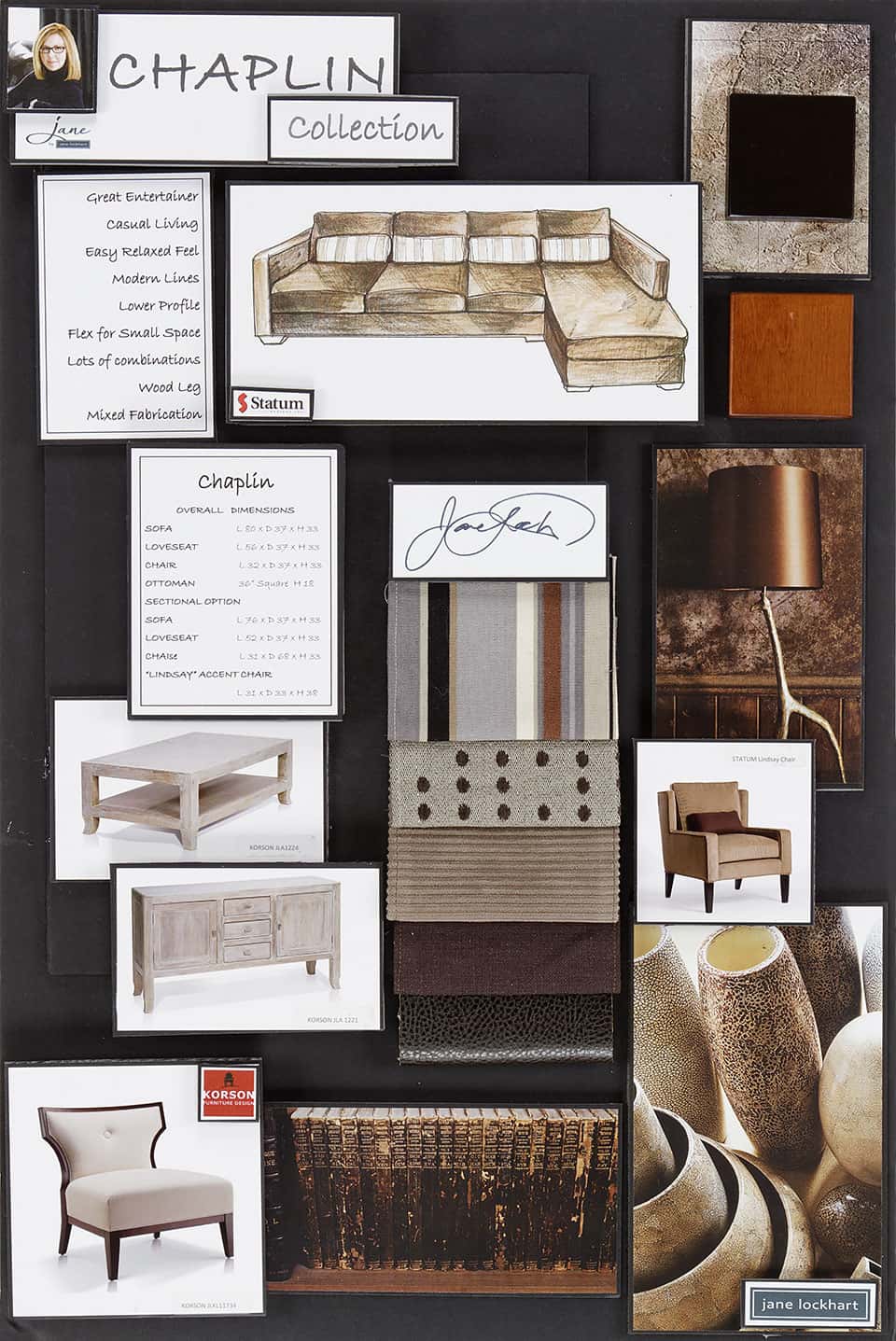 Chaplin Collection mood board, Jane by Jane Lockhart.