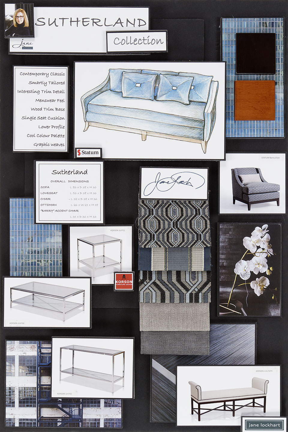 Sutherland Collection mood board, Jane by Jane Lockhart.